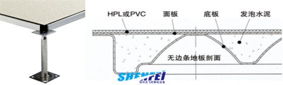 全钢无边防静电地板