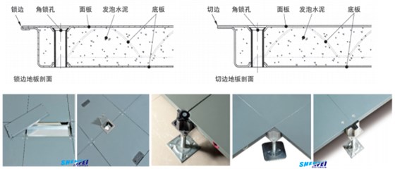 OA500网络架空地板