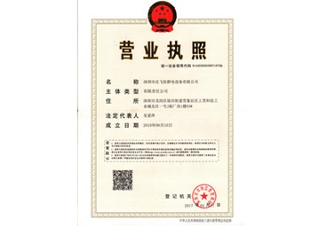 一航沈飞-营业执照