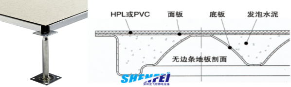 全钢无边防静电地板